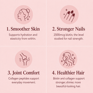 4-in-1 Collagen Gummies + Biotin & Vitamin C